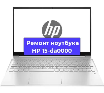 Замена петель на ноутбуке HP 15-da0000 в Нижнем Новгороде